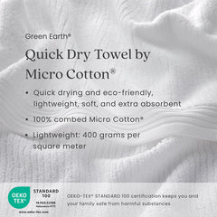 Quick Dry Hand Towel by Micro Cotton® - Sea