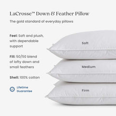 4-Piece Down Pillow & Protector Bundle