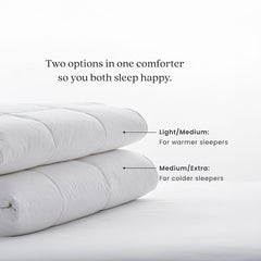 Premium Dual Down Medium To Extra Warmth Comforter - White, Full/Queen