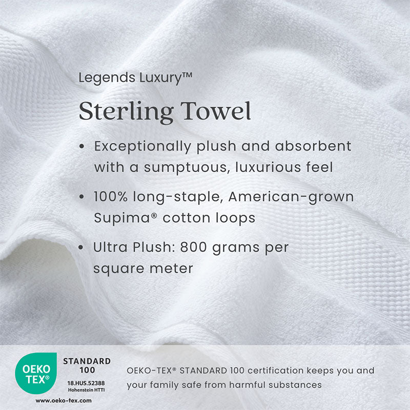 Sterling Supima® Cotton 6-Piece Bath Set - Silver Mist