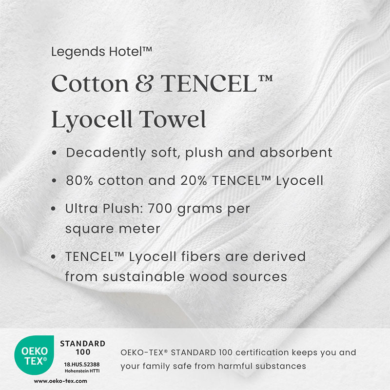 Cotton & TENCEL™ Lyocell Hand Towel - Caramel