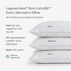 Premium Best Down Alternative Pillow - Non-Gusseted, Medium, King