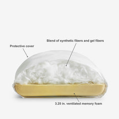 Dual Memory Foam and Gel Fiber Pillow - White