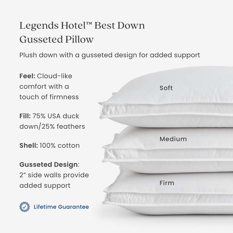 Best Down Gusseted Premium Pillow - Gusseted, Firm, Standard