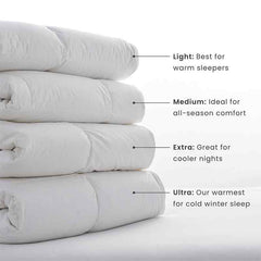 Luxe LoftAIRE Ultra™ Olympia Down Alternative Extra Warmth Comforter - White, Full