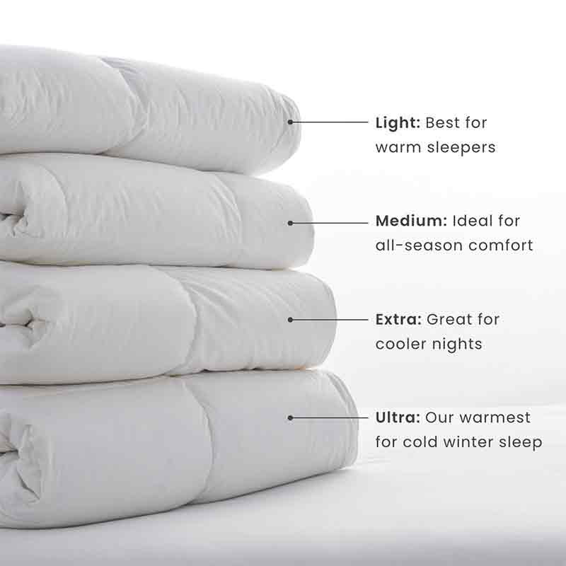 Luxe LoftAIRE Ultra™ Olympia Down Alternative Light Warmth Comforter - White, Twin/Twin XL
