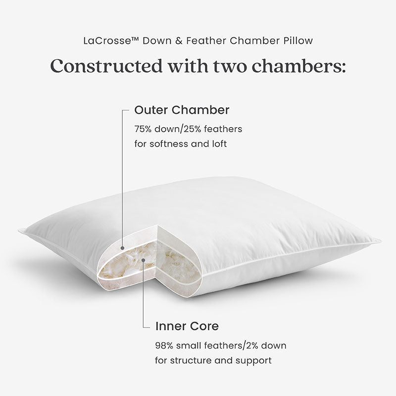 Down & Feather Chamber Pillow - Medium, King
