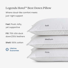 Best Down Premium Pillow - Non-Gusseted, Soft, King