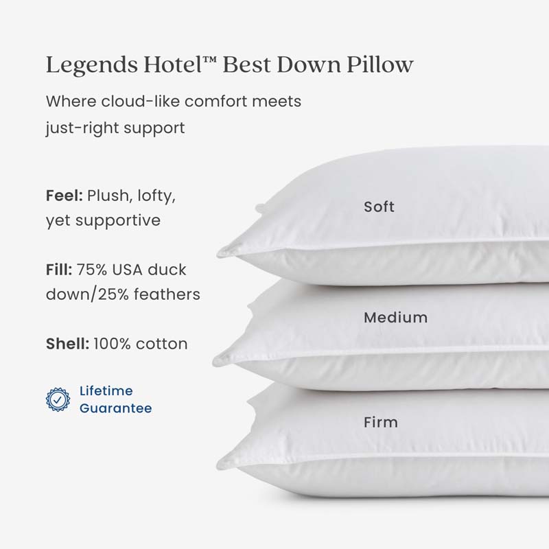 Best Down Premium Pillow - Non-Gusseted, Soft, King