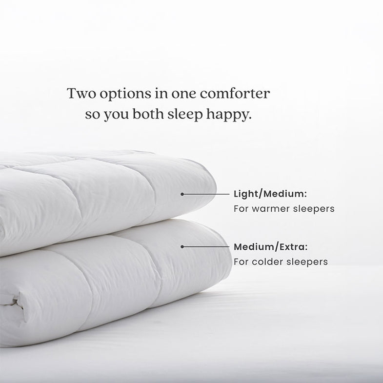 Premium LoftAIRE™ Down Alternative Light To Medium Warmth Comforter - White, Full/Queen
