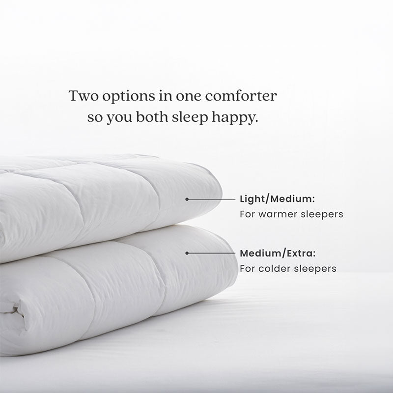 Premium LoftAIRE™ Down Alternative Light To Medium Warmth Comforter - White, King/Cal King